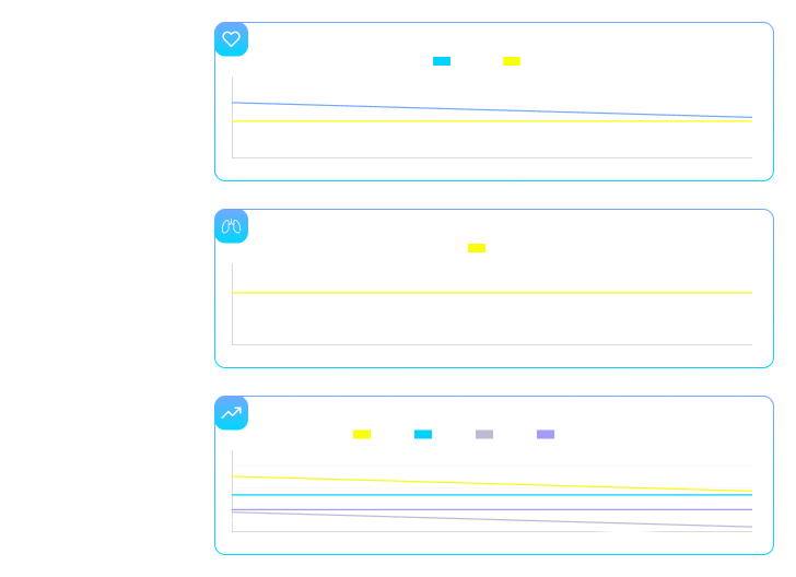 The key reasons for Injuries at work place as below: