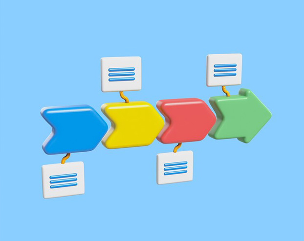 Unlock the Power Of AI-Powered  Hyper-Automation