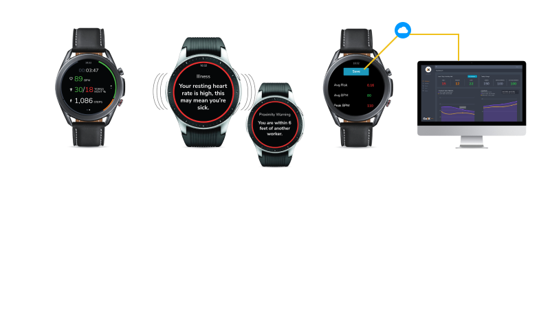 How it works – Boost Plus